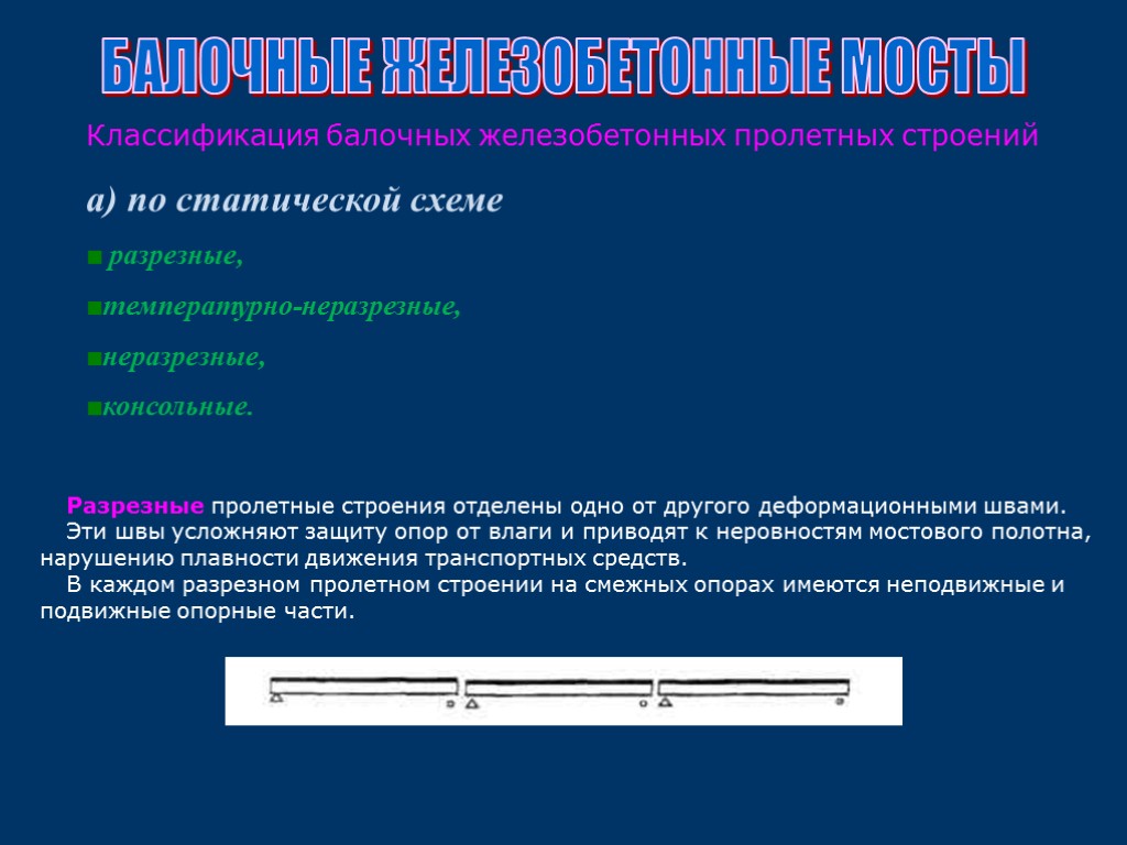 БАЛОЧНЫЕ ЖЕЛЕЗОБЕТОННЫЕ МОСТЫ Классификация балочных железобетонных пролетных строений а) по статической схеме разрезные, температурно-неразрезные,